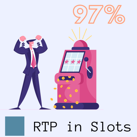RTP in Slots: Everything You Need to Know